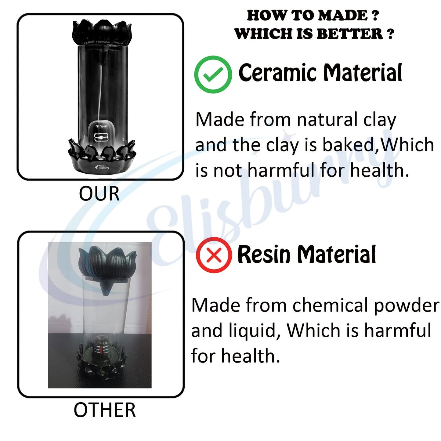 Fountain Shivling Incense Burner